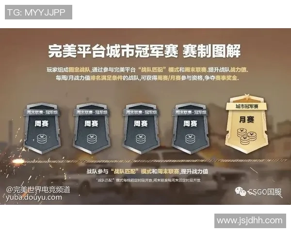 城市赛积分榜最新动态V5战队以68分稳居榜首位置 城市赛积分榜最新动态V5战队以68分稳居榜首位置