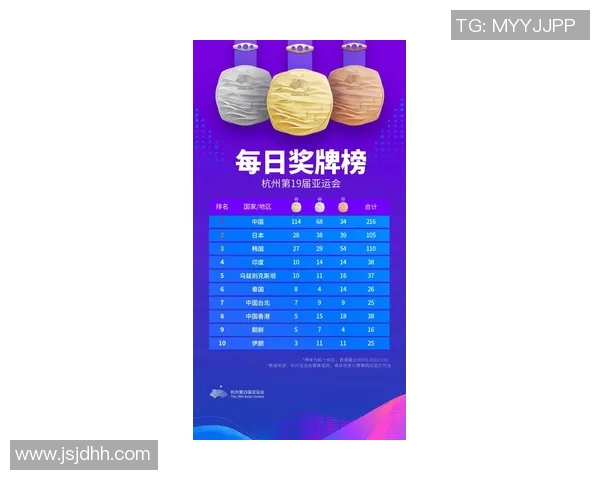 杭州极限运动队在马拉松大满贯积分榜中以91分稳居第一名 杭州极限运动队在马拉松大满贯积分榜中以91分稳居第一名