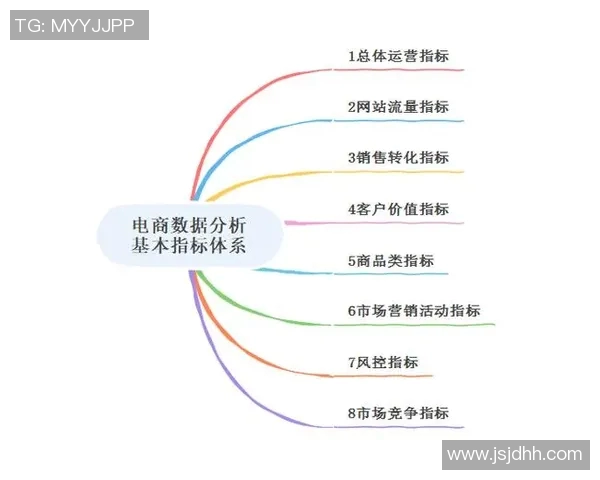 杭州乒乓球队意识表现的数据分析与提升策略探讨