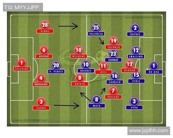 赛后复盘：北京篮球队与上海篮球队的对决节奏分析与战术探讨