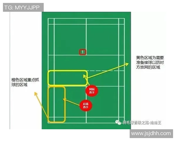 赛后分析：重庆羽毛球队与广州羽毛球队灵活性对比与战术探讨