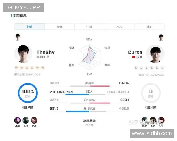 IG在CSGO阵地战中的表现分析与战术得失探讨