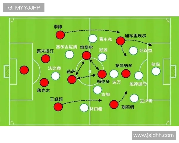 上海足球队在欧锦赛中的耐力表现分析与未来展望 上海足球队在欧锦赛中的耐力表现分析与未来展望