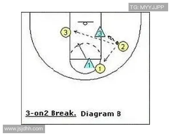 南京足球队快攻战术分析与得失评估探讨