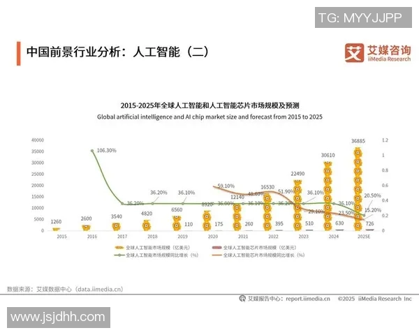 数据分析揭示成都足球队近期状态表现及未来发展趋势