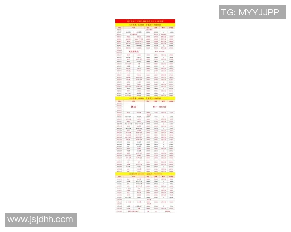 挪威与匈牙利足球比赛数据统计分析及赛况回顾