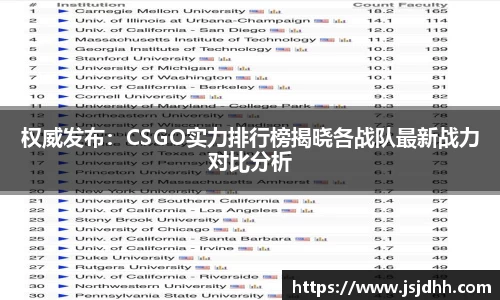 权威发布：CSGO实力排行榜揭晓各战队最新战力对比分析