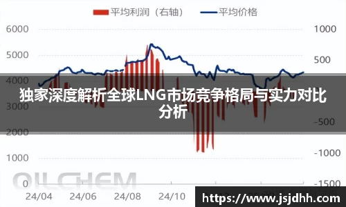 好博体育